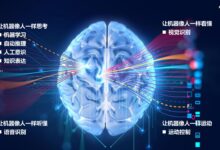 人工智能和机器学习对服务器年度租金成本的影响 (人工智能和机器人概念龙头股)-优乐评测网
