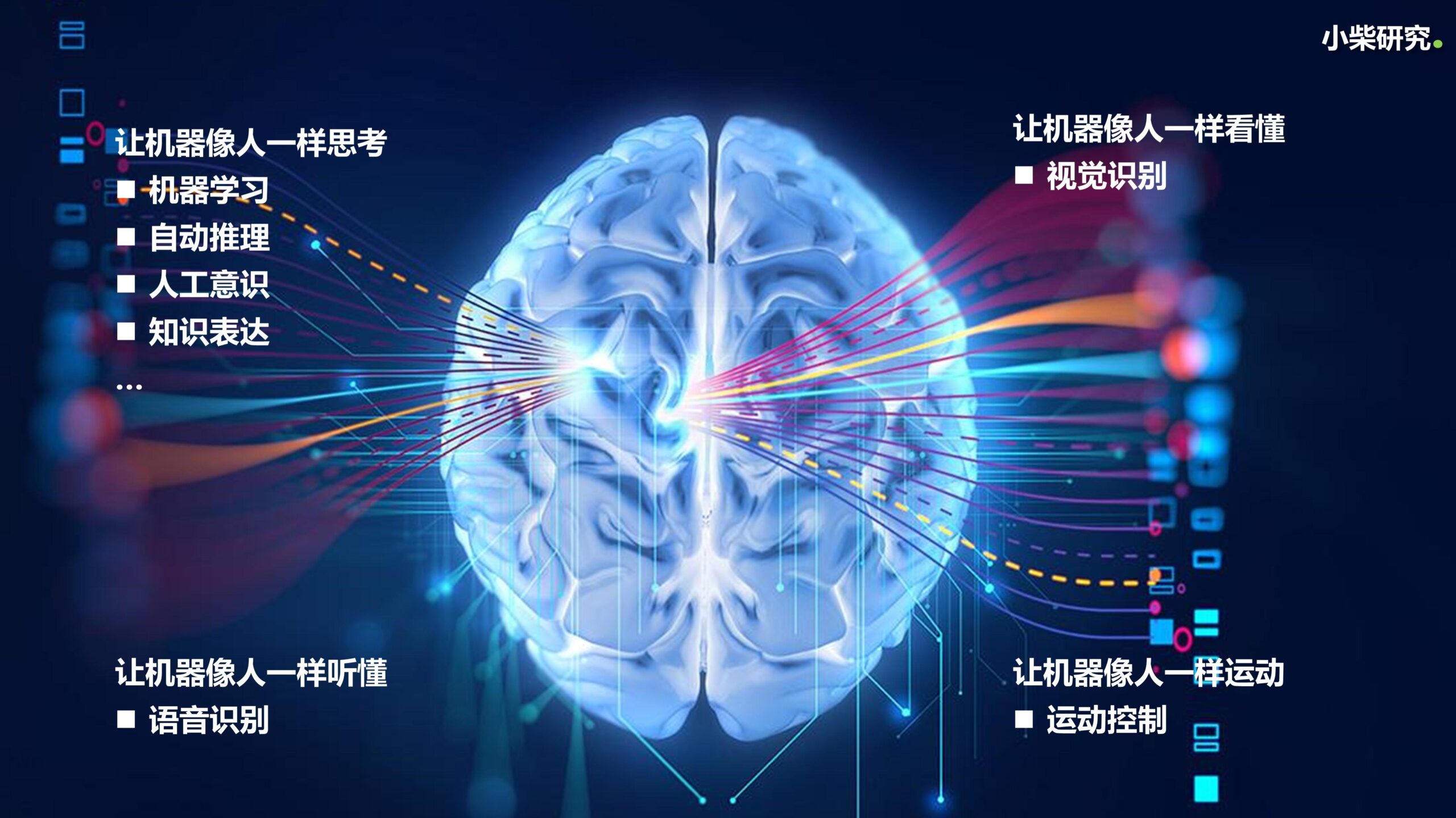 人工智能和机器人概念龙头股