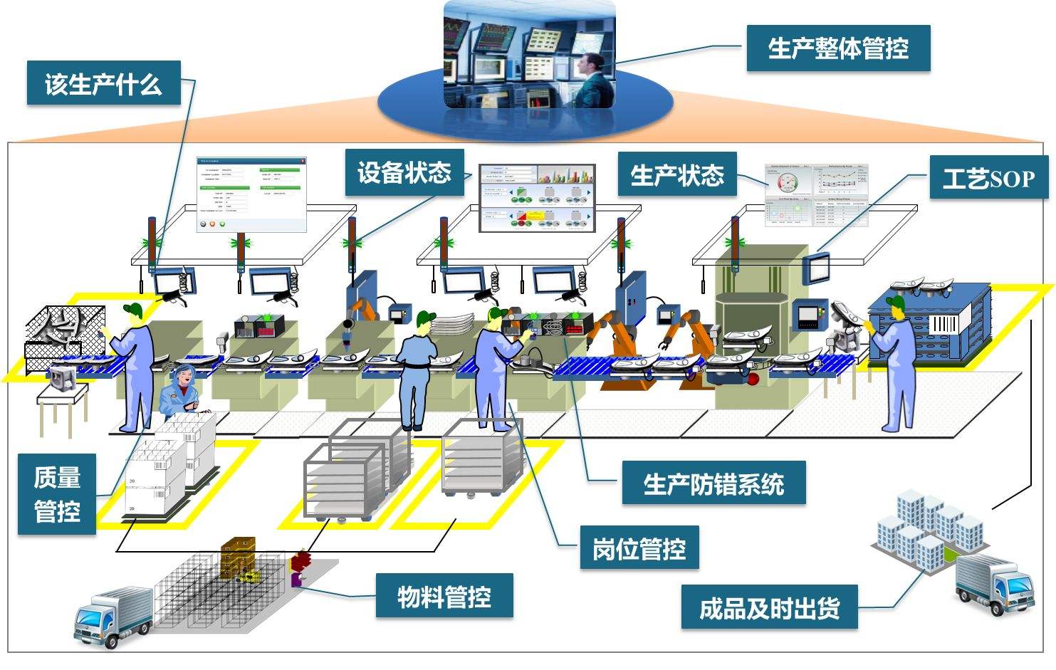 在大型和复杂的云环境中扩展云服务器发布管理