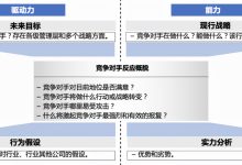 追踪竞争对手的战略,掌握市场格局,制定有效的竞争策略 (追踪竞争对手的方法)-优乐评测网