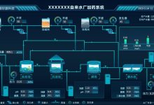 掌握持续优化策略:解锁网站持久性表现 (掌握持续优化的方法)-优乐评测网