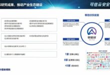 揭开云可靠性的奥秘:提升业务连续性和弹性 (云安全中什么是可靠性的一个重要因素)-优乐评测网