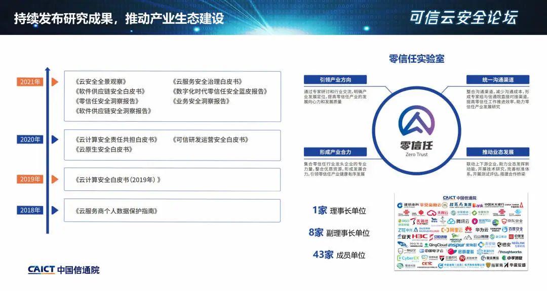 揭开云可靠性的奥秘