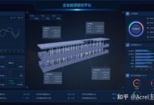 掌控能源效率:减少消耗,节省资金 (掌控能源效率计算公式)-优乐评测网