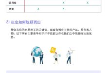 您的在线业务盾牌:高防服务器租用服务,抵御网络风浪 (在线业务是什么意思)-优乐评测网