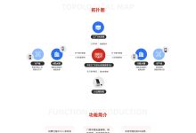 PaaS 的未来:探索下一代应用程序开发平台 (paas指的是)-优乐评测网