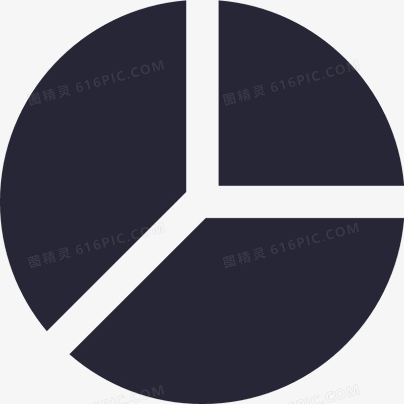 确保未来的资源安全