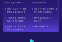 优化云战略:绿色服务器如何在云计算中促进可持续性 (云优化公司)-优乐评测网