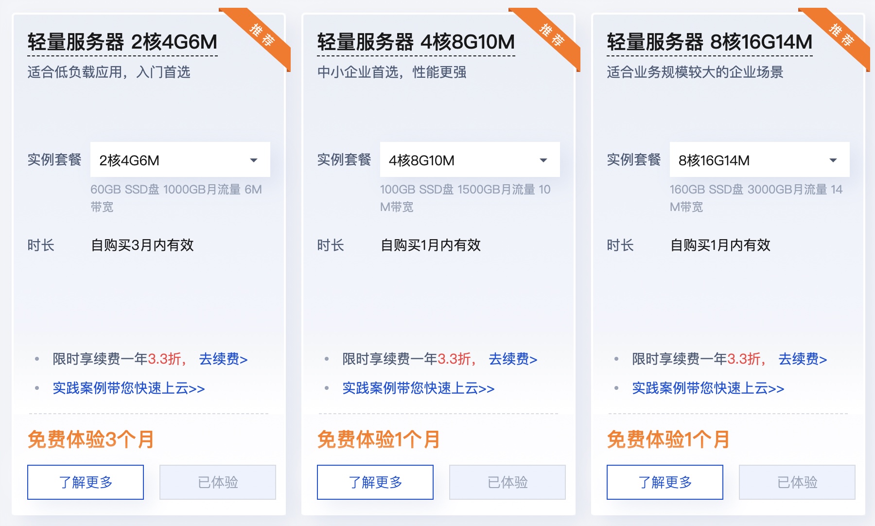选择每月云服务器费用的最佳策略