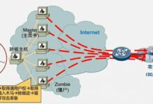 服务器攻击与保险:转移风险和保护财务 (服务器攻击与攻击区别)-优乐评测网