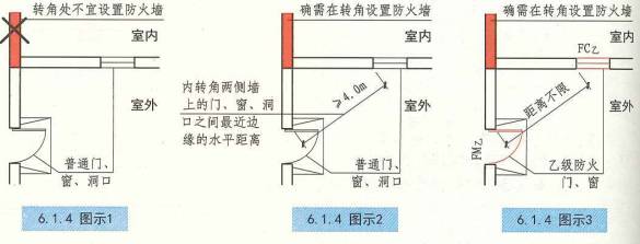 提高网络安全性的多重防御
