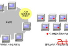 IDS 日志分析:揭开网络威胁的谜团 (日志id是什么意思)-优乐评测网