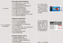全栈开发者指南:精通前端和后端开发 (全栈开发者指的是什么)-优乐评测网