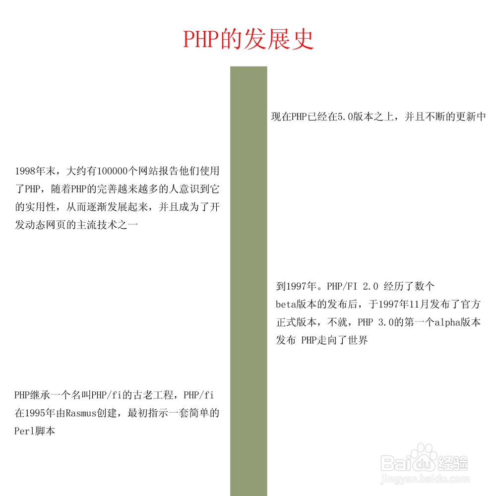 揭秘PHP的内部运作