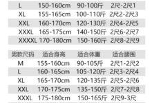 按规格选择服务器租赁:定制您的解决方案 (规格可选)-优乐评测网