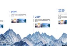 小企业热点事件营销指南:以有限的资源产生巨大影响 (小企业热点事件分析)-优乐评测网