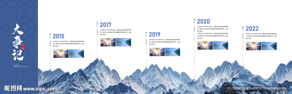 以有限的资源产生巨大影响