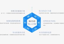 客服卓越之旅:从培训到转型 (客服卓越之旅怎么写)-优乐评测网