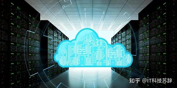 ae云服务器，探索这个技术概念背后的真相是什么？  第1张