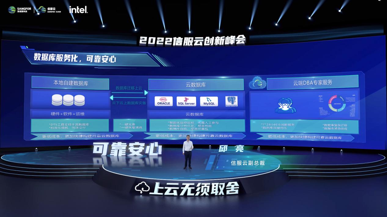 云服什么意思