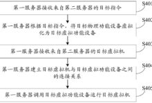 虚拟化迁移:提高效率,降低成本,增强业务弹性 (虚拟化迁移方案)-优乐评测网