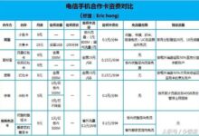使用电信 DNS 服务器地址的优势和弊端:全面了解利弊 (使用电信电视无法连接网络)-优乐评测网