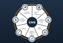 CMS定制开发的潜在挑战:如何规划和克服 (cms开启)-优乐评测网