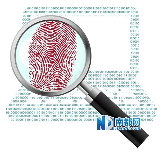 在网络上留下持久的印记