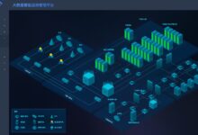 云运维:自动化和编排如何优化 IT 操作 (云自动化运维)-优乐评测网