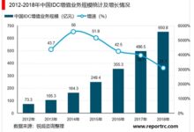 云计算的经济学:评估成本、好处和投资回报的实践指南 (云计算的经济学)-优乐评测网