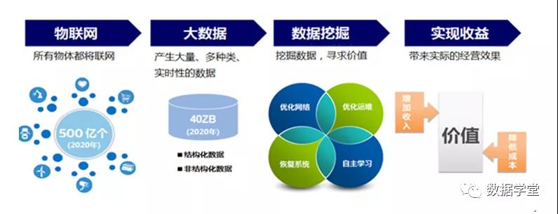 探索存储服务器对现代企业的影响