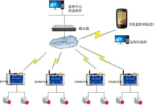 远程服务器虚拟化：虚拟化您的远程服务器，提高效率和节省成本 (远程服务器虚拟机怎么配置)-优乐评测网