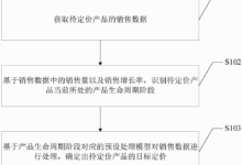 预测服务器价格趋势:把握市场变化的脉搏 (预测服务器价格的方法)-优乐评测网