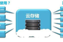 云可用性最佳实践的全面指南:从规划到执行 (云计算 高可用性)-优乐评测网