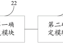 虚拟化迁移的时代:为什么现在是拥抱它的最佳时机 (虚拟化迁移的描述)-优乐评测网