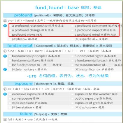 2020国际关键词
