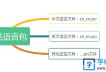 多语言网站的可访问性:确保所有用户都能获得信息 (多语言网站的实现)-优乐评测网