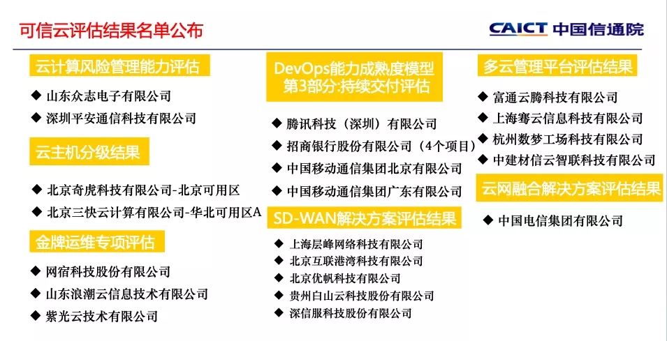 拥抱