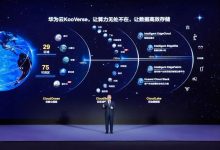 数字转型浪潮:采用新技术,提升竞争优势 (数字化转型浪潮)-优乐评测网