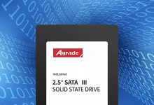 与 SSD 和硬盘相比:内存扩展的优势和缺点 (ssd和硬盘)-优乐评测网