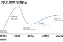 揭秘虚拟化迁移的秘密:指南、挑战和最佳实践 (虚拟化迁移方案)-优乐评测网