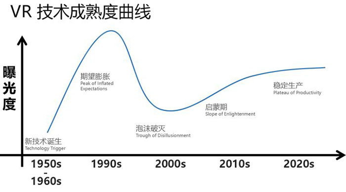 指南