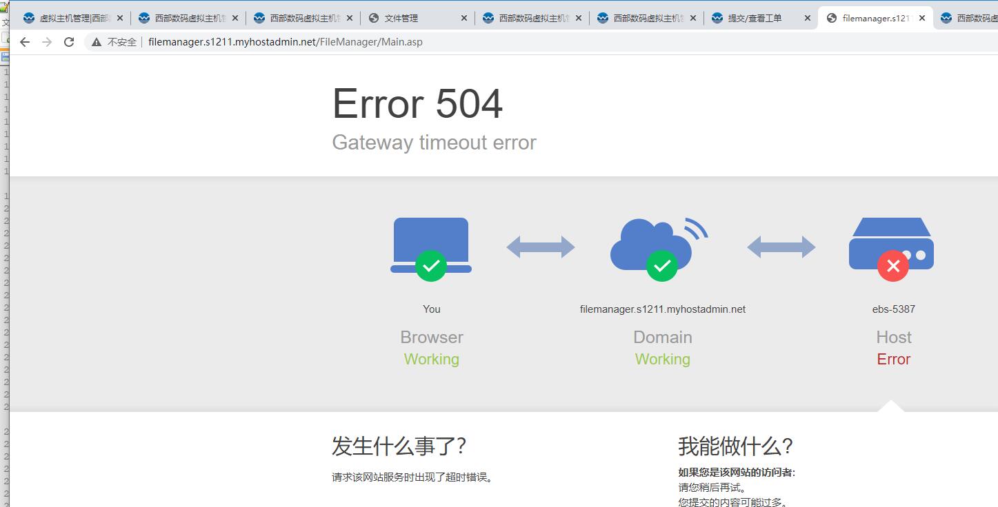 预测服务器未来费用