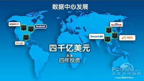 优化性能并降低成本