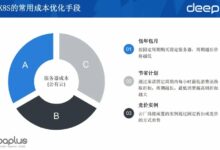 服务器成本的行业趋势:了解影响价格的因素 (手游服务器成本)-优乐评测网