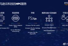 HPC:能源优化和可再生能源创新的垫脚石 (能源啥意思)-优乐评测网