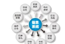 云计算:企业数字化转型的基石,释放无限潜力 (云计算企业有哪些)-优乐评测网