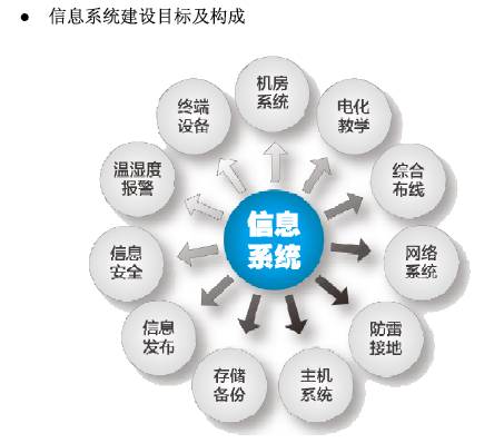 云计算企业有哪些