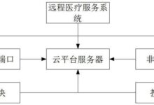 云服务器在医学教育中的应用:培养面向未来的医疗保健专业人士 (医疗云服务器)-优乐评测网