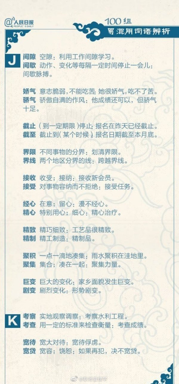 针对不同行业不同岗位简历应该有很大的变化